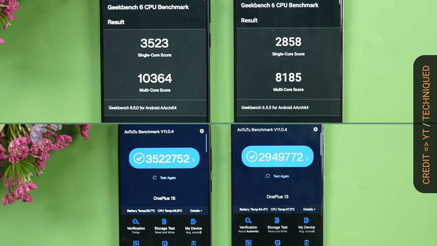 oneplus 15 vs oneplus 13 AnTuTu and Geekbench Scores