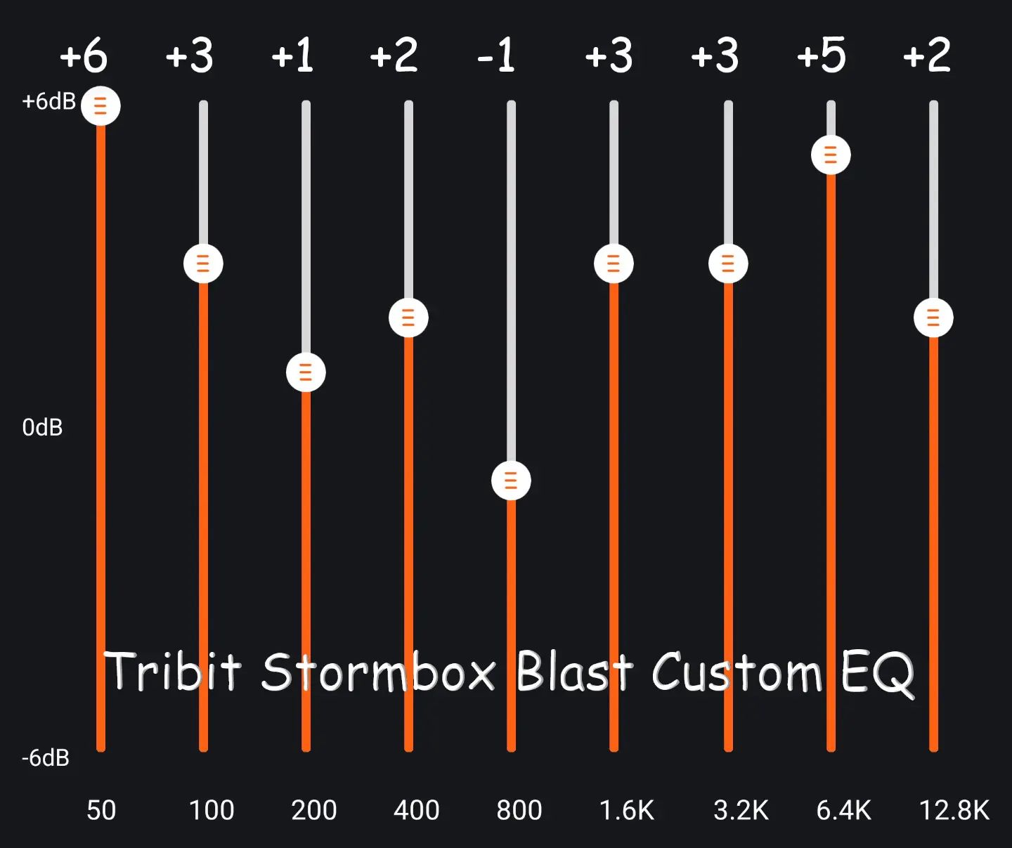 Tribit Stormbox Blast best balanced custom EQ settings